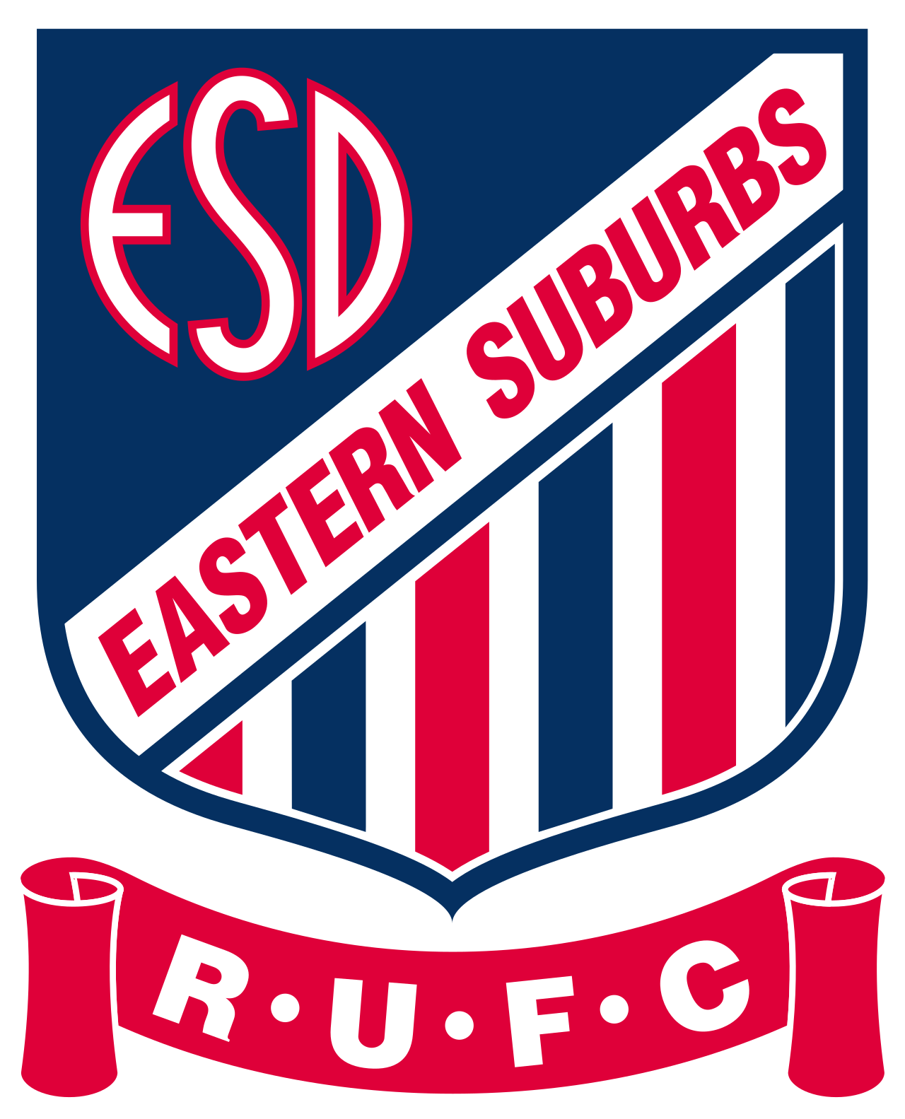 Eastern Suburbs RUFC